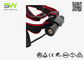 High Powerful 1000 Lumens Rechargeable Headlamp Magnetic Charging