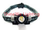 Head Movable LED High Power Headlamp / Most Powerful Trail Running Headlight