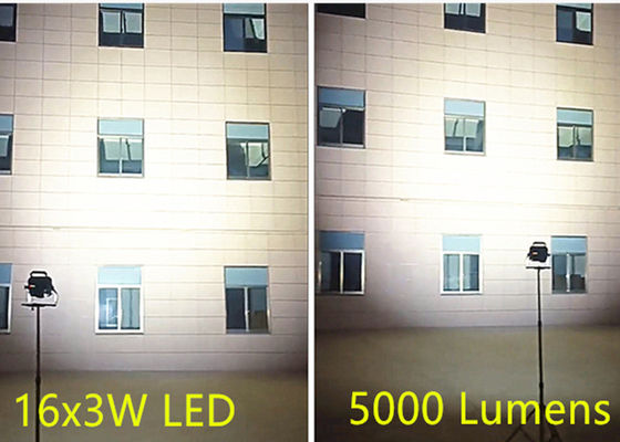 5000 Lumens Rechargeable 18V Battery Powered Work Light With Metal Stand