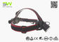 Rechargeable By Magnetic Charger Waterproof Head Adjustable Focusing Headlamp