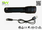 Adjustable Focus USB Rechargeable Pocket Flashlight 18650 Lithium Battery