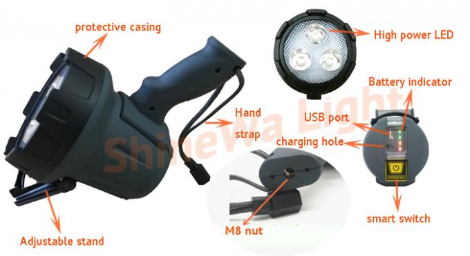 55w 12v Handheld Spotlight Jaycar Electronics New Zealand
